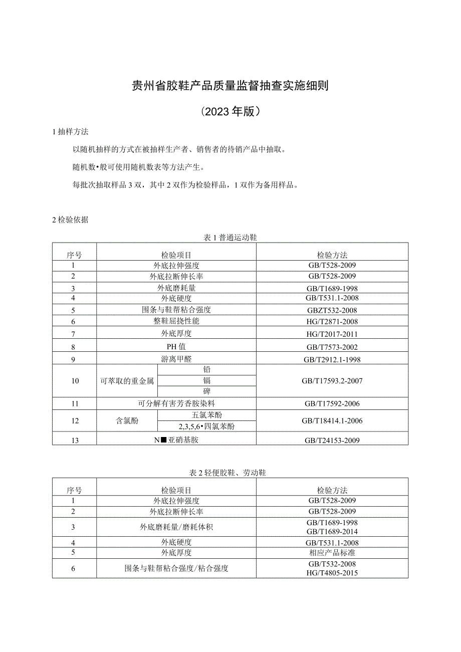 贵州省胶鞋产品质量监督抽查实施细则（2023年版）.docx_第1页