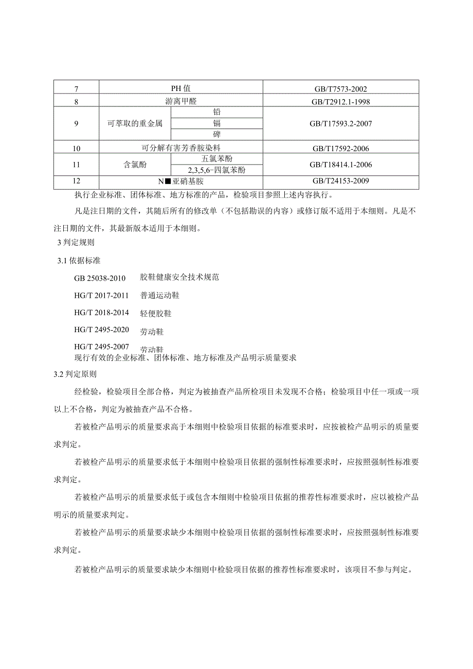 贵州省胶鞋产品质量监督抽查实施细则（2023年版）.docx_第2页