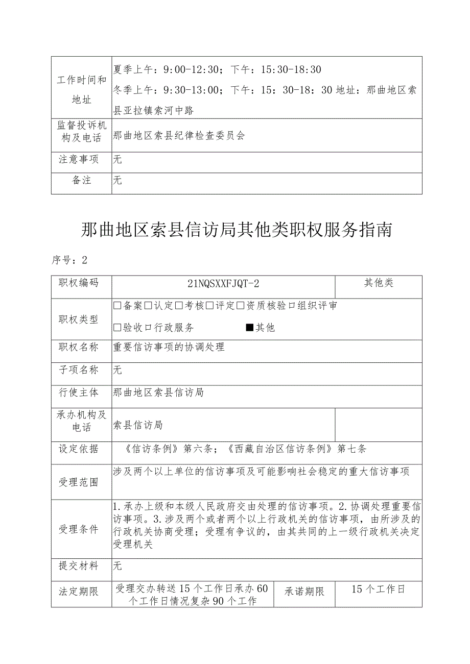 那曲地区索县信访局其他类职权服务指南.docx_第2页