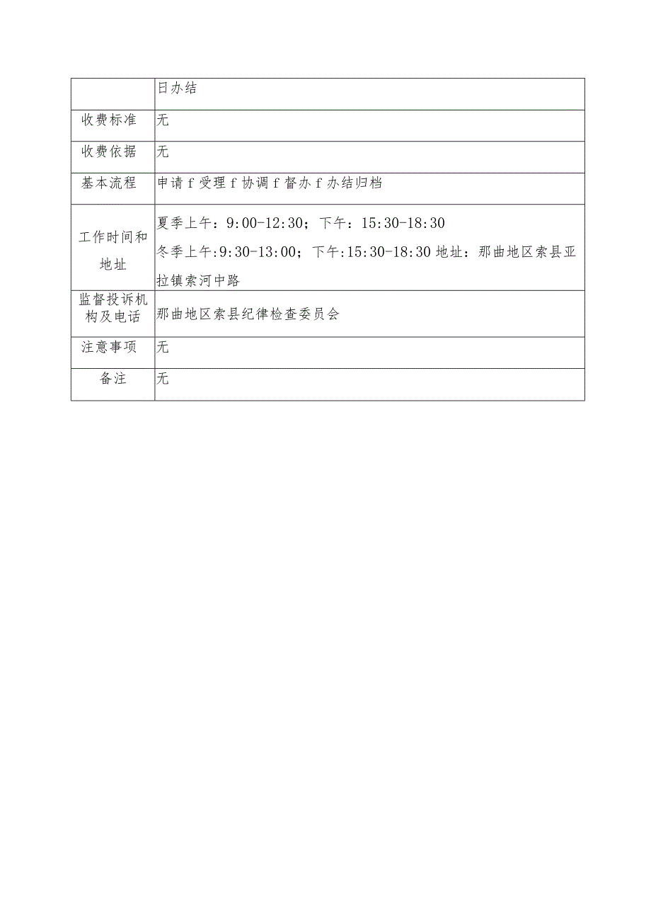 那曲地区索县信访局其他类职权服务指南.docx_第3页