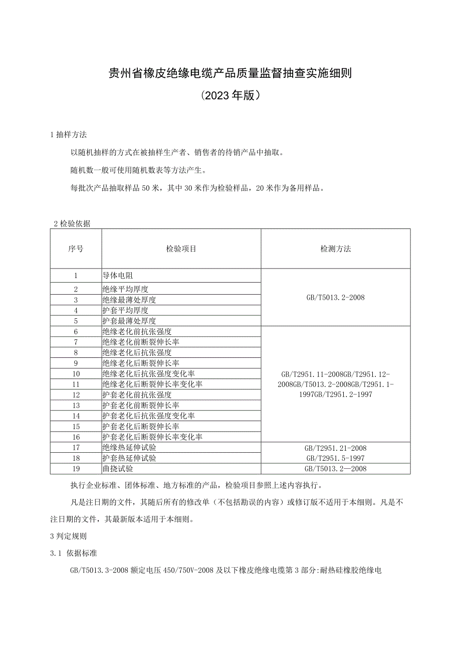 贵州省橡皮绝缘电缆产品质量监督抽查实施细则（2023年版）.docx_第1页