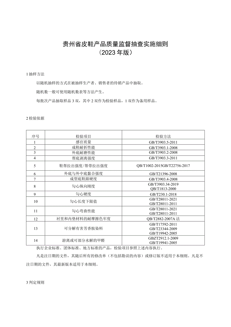 贵州省皮鞋产品质量监督抽查实施细则（2023年版）.docx_第1页