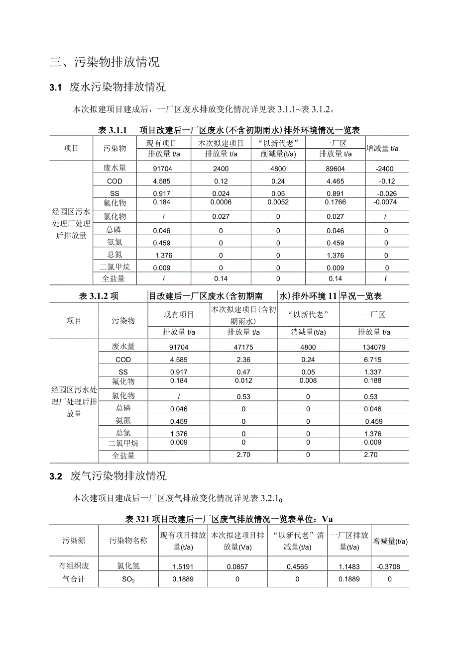 邵武永太高新材料有限公司邵武永太含氟尾气提升改造项目环境影响评价报告书简本.docx_第3页