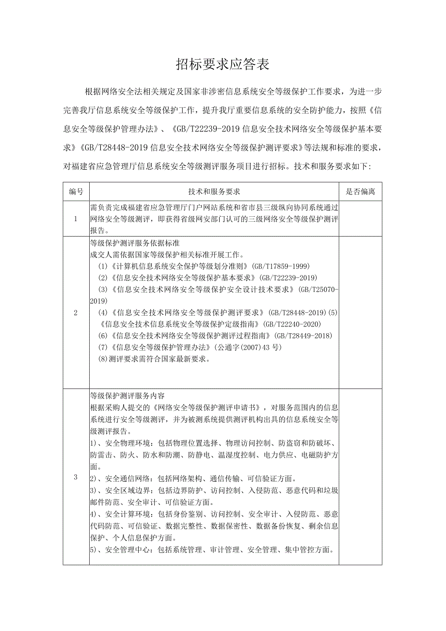 招标要求应答表.docx_第1页