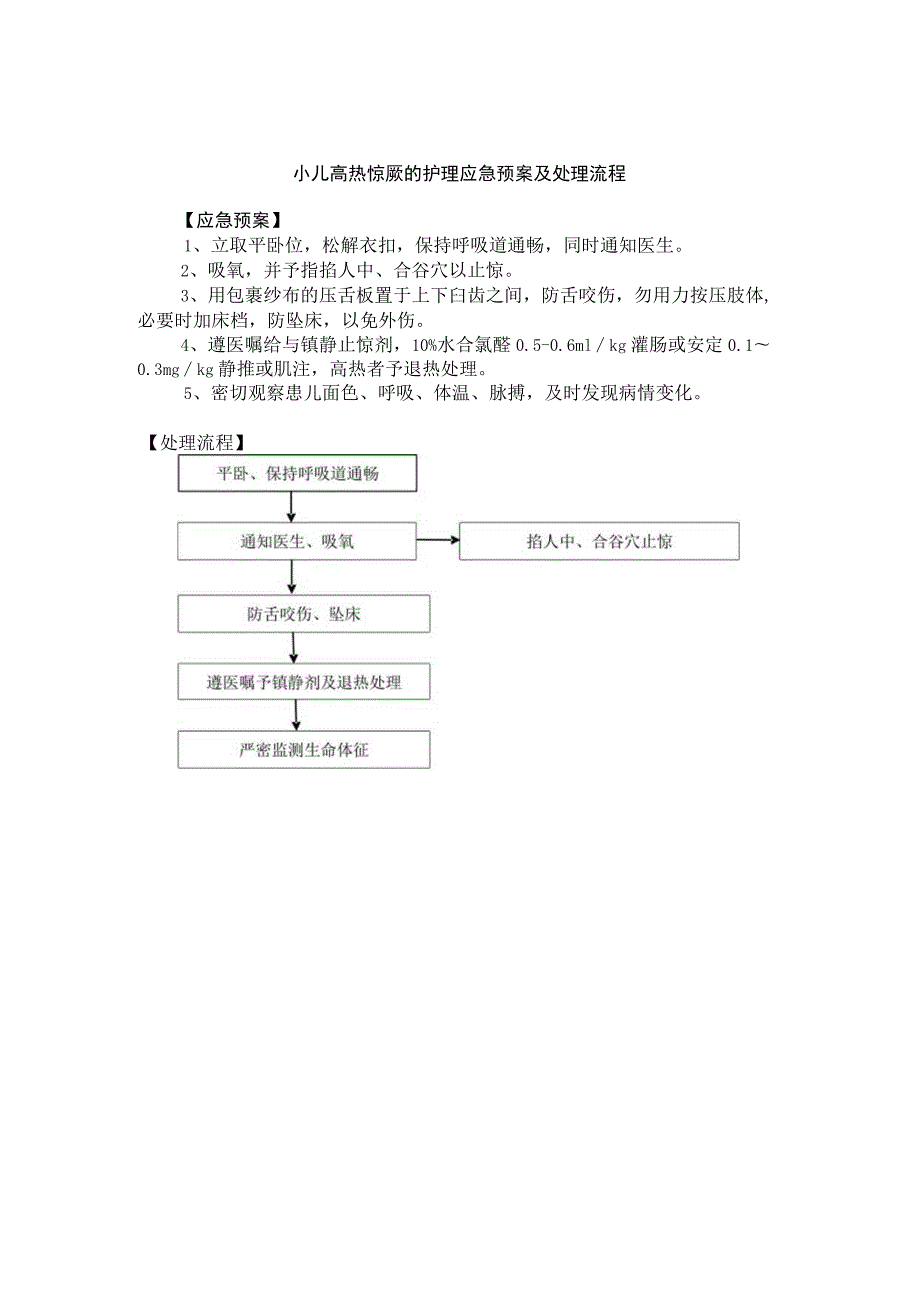 小儿高热惊厥的护理应急预案及处理流程.docx_第1页