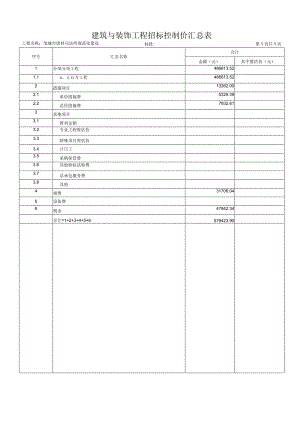 建筑与装饰工程招标控制价汇总表.docx