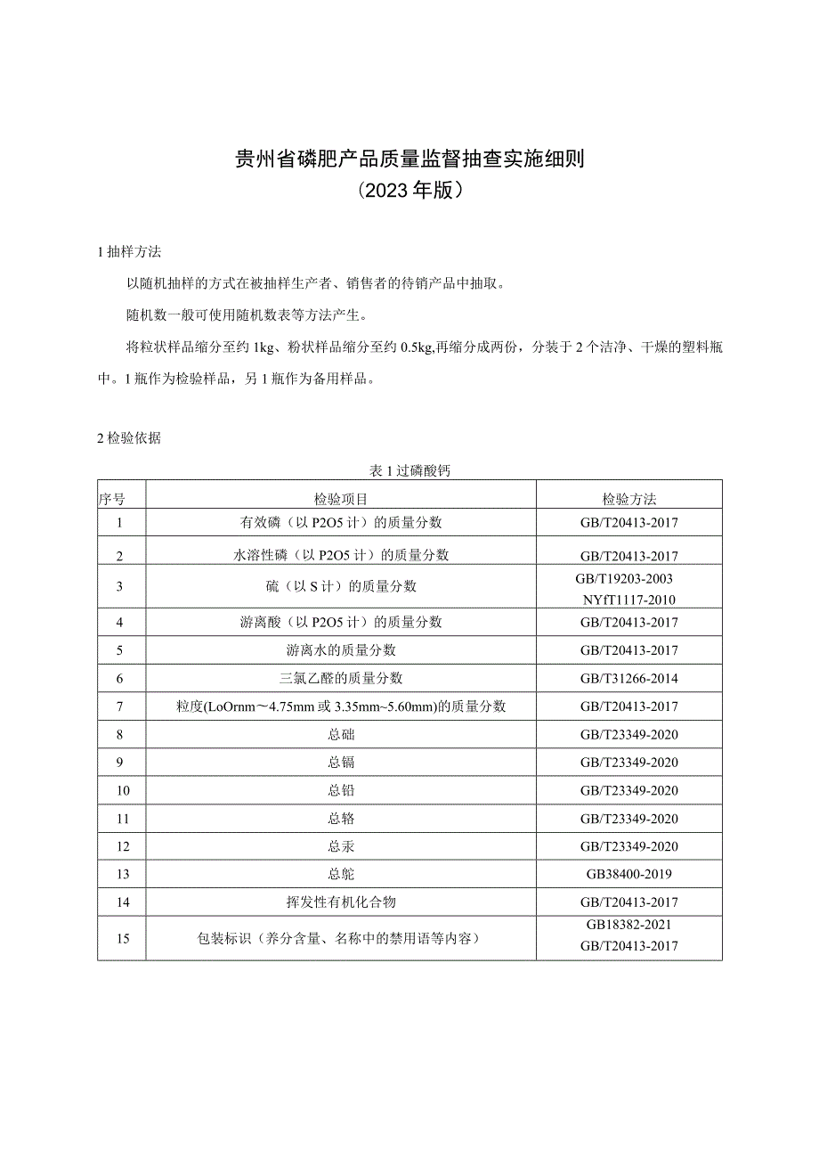 贵州省磷肥产品质量监督抽查实施细则（2023年版）.docx_第1页