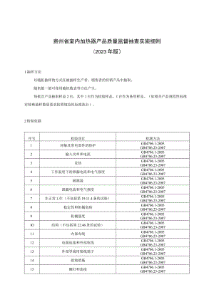 贵州省室内加热器产品质量监督抽查实施细则（2023年版）.docx