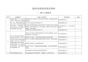 滦州市商务局责任清单.docx