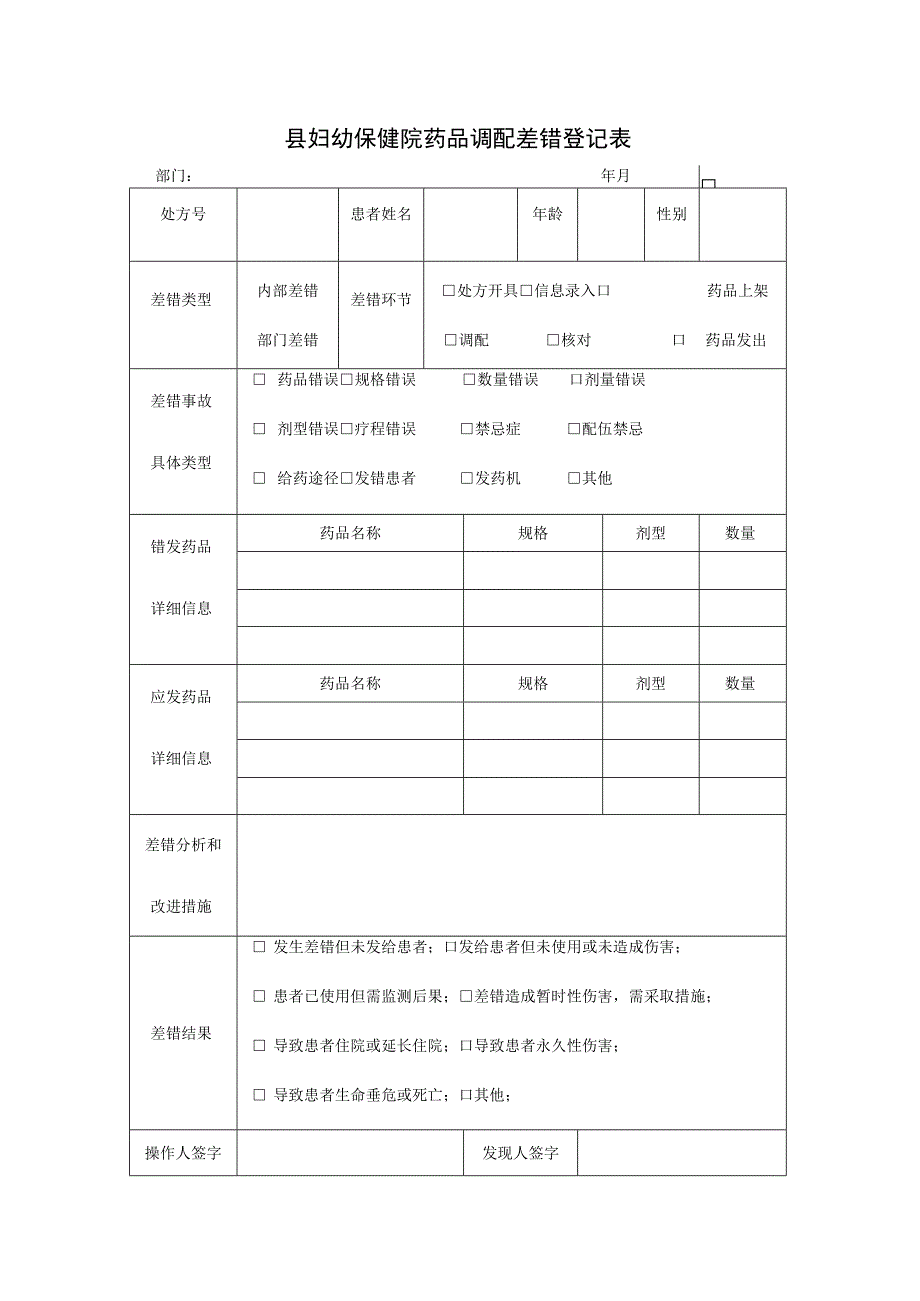 县妇幼保健院药品调配差错登记表.docx_第1页