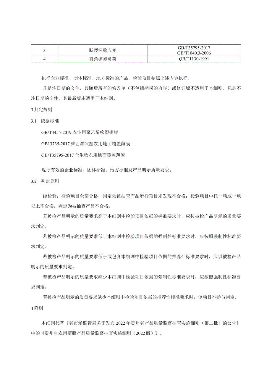 贵州省农用薄膜产品质量监督抽查实施细则（2023年版）.docx_第2页