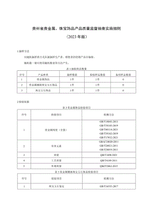 贵州省贵金属、珠宝饰品产品质量监督抽查实施细则（2023年版）.docx