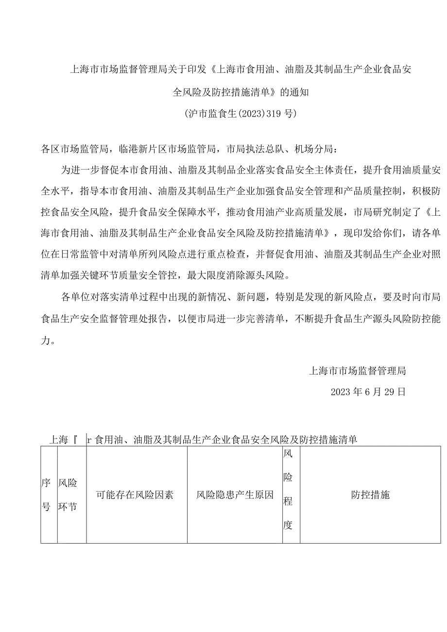 上海市市场监督管理局关于印发《上海市食用油、油脂及其制品生产企业食品安全风险及防控措施清单》的通知.docx_第1页