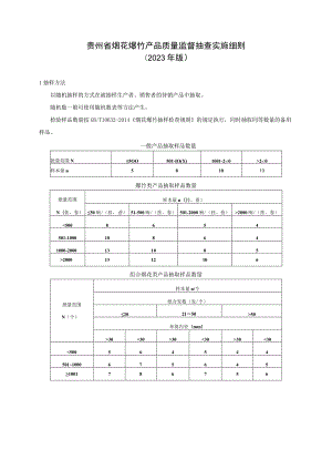 贵州省烟花爆竹产品质量监督抽查实施细则（2023年版）.docx