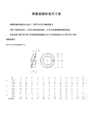 弹簧垫圈标准尺寸表.docx