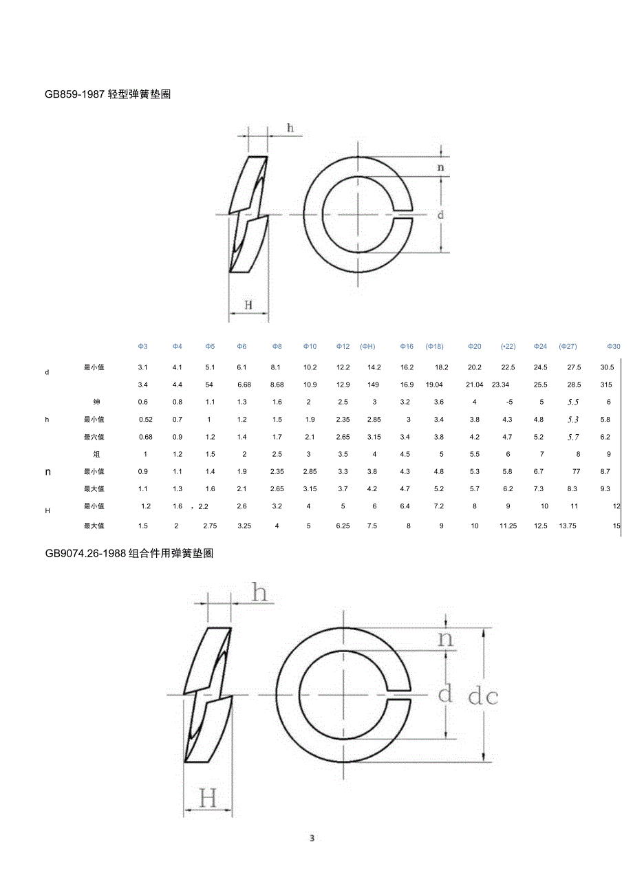 弹簧垫圈标准尺寸表.docx_第3页