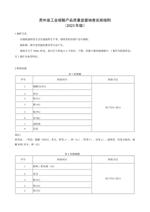 贵州省工业硫酸产品质量监督抽查实施细则（2023年版）.docx