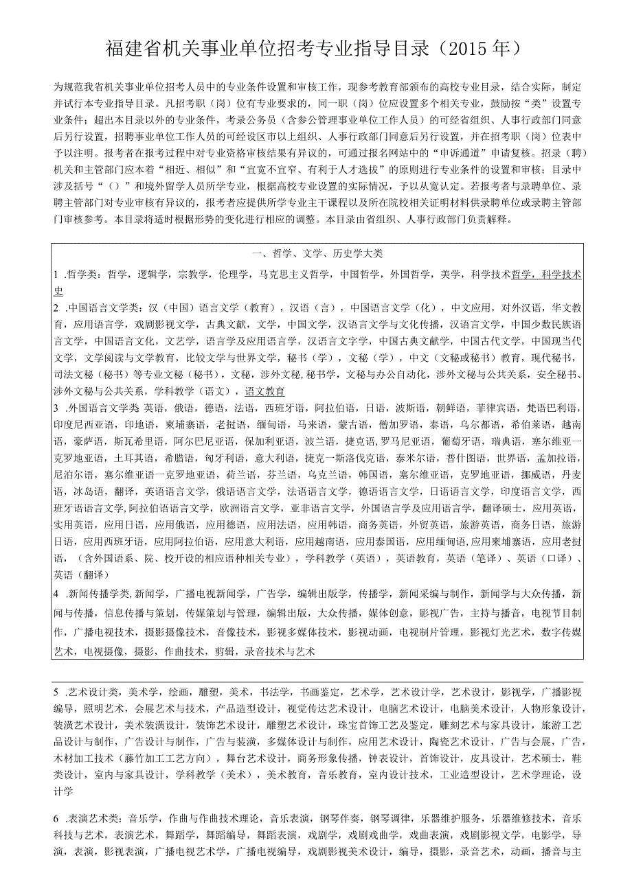 福建省机关事业单位招考专业指导目录2015年.docx_第1页