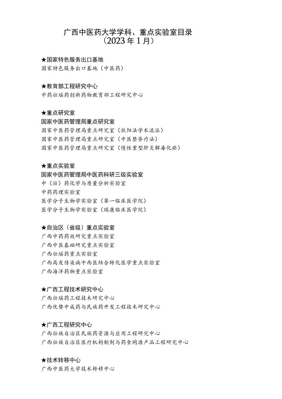 广西中医药大学学科、重点实验室目录2023年1月.docx_第1页