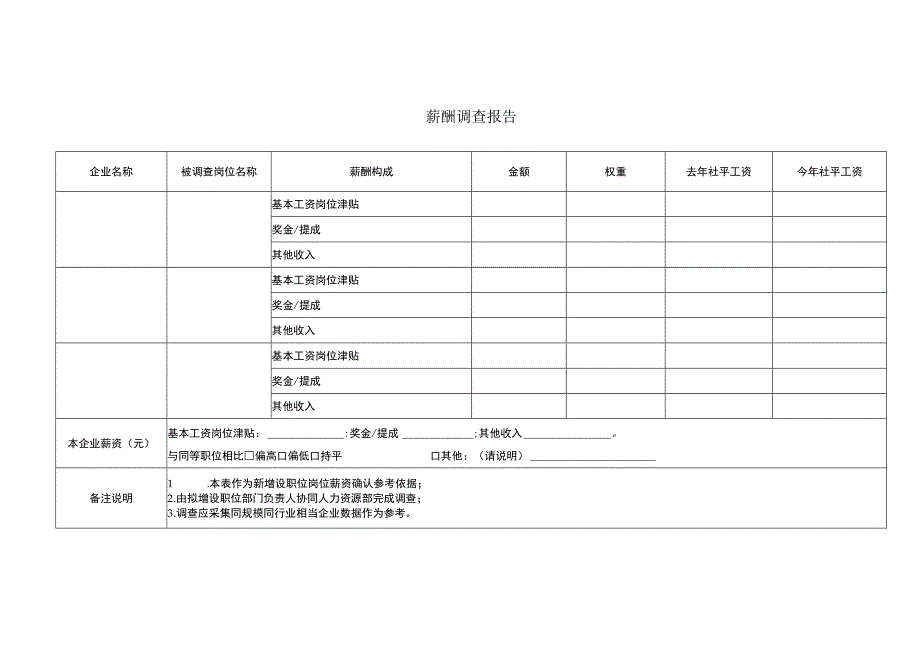 薪酬调查报告.docx_第1页