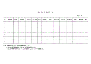 固定资产收发存登记表.docx