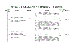 辽宁省文化市场综合执法不予行政处罚事项清单（征.docx