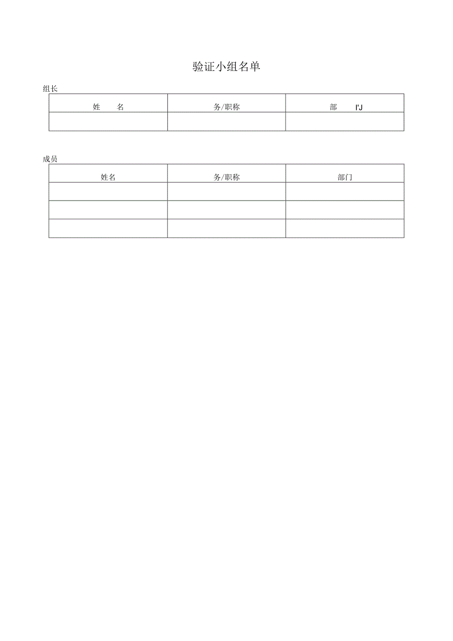 消毒剂消毒效力及有效期确认验证方案.docx_第2页