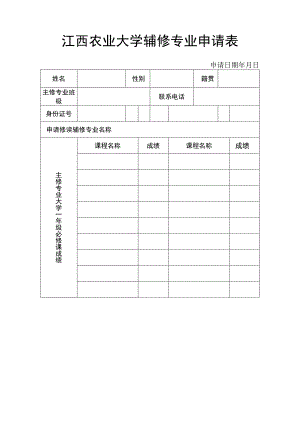 江西农业大学辅修专业申请表.docx