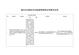 重庆市涪陵区市场监督管理局证明事项目录.docx