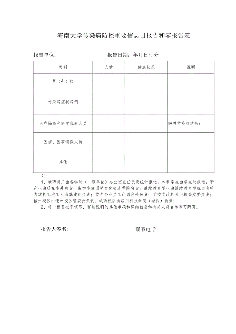 海南大学传染病防控重要信息日报告和零报告表.docx_第1页