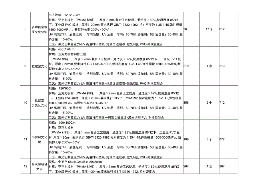 福州市屏山小学校园环境文化.docx_第3页