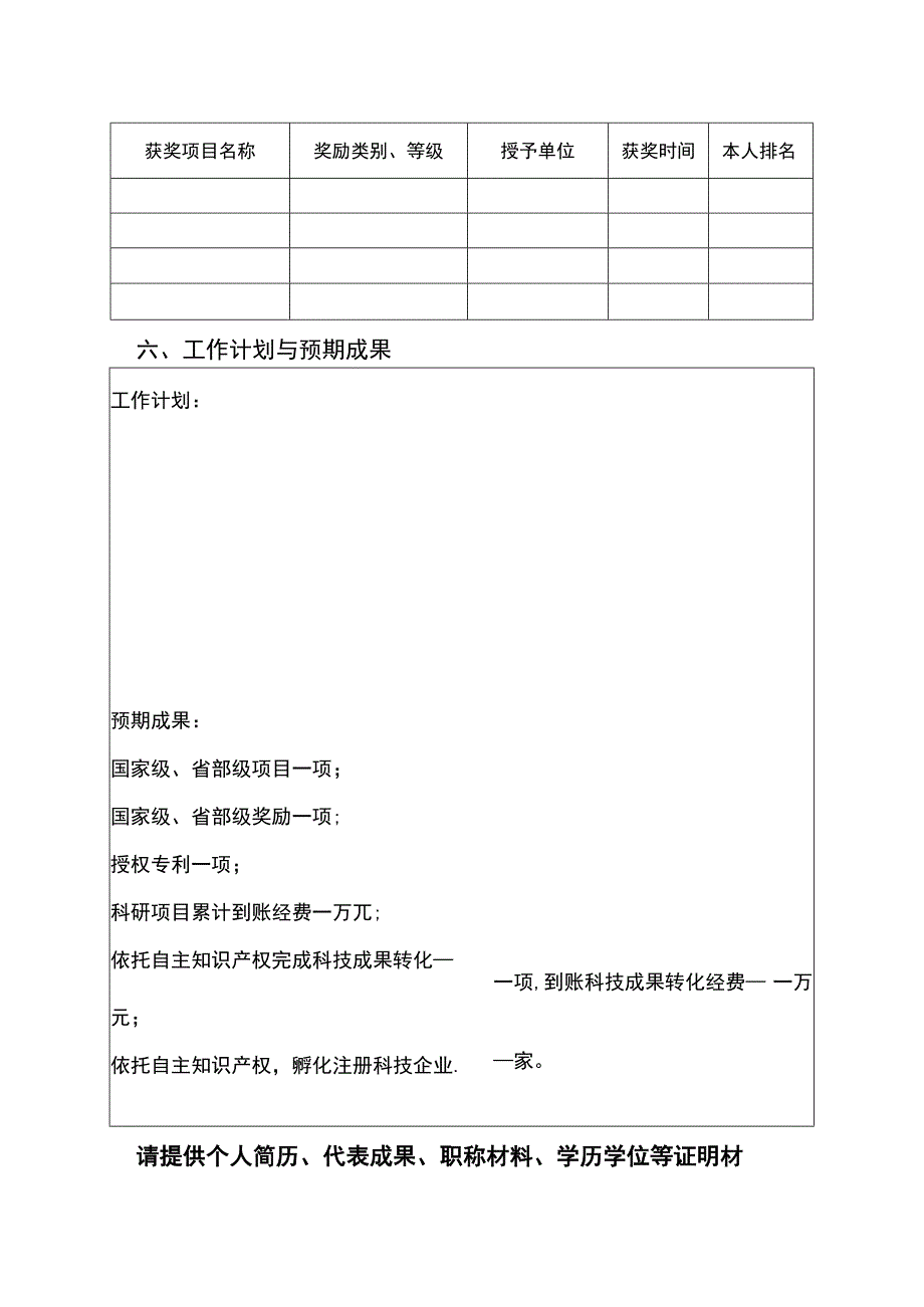 西南科大四川天府新区创新研究院2023年“领航计划”柔性引进高层次人才申报书.docx_第3页