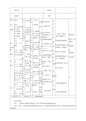 管内穿绝缘导线安装工艺技术交底.docx