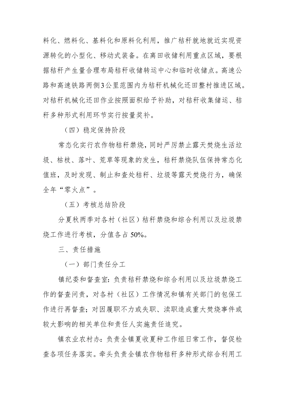 XX镇2023年秸秆禁烧和综合利用以及垃圾禁烧工作实施方案.docx_第3页