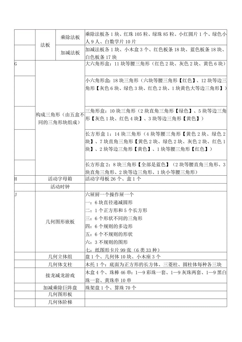 蒙台梭利教具清单.docx_第2页