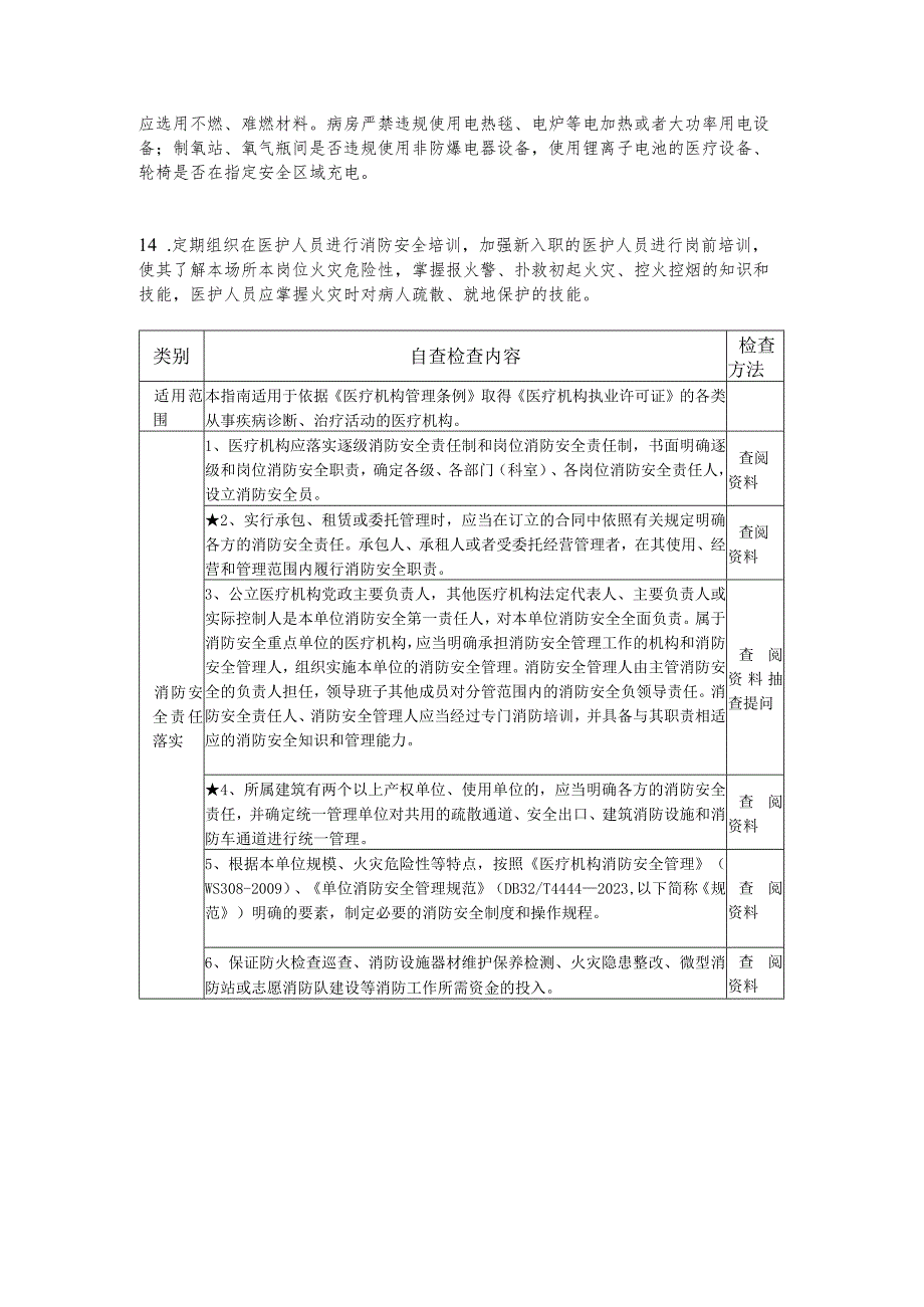 医疗机构消防安全风险自查检查指南.docx_第2页