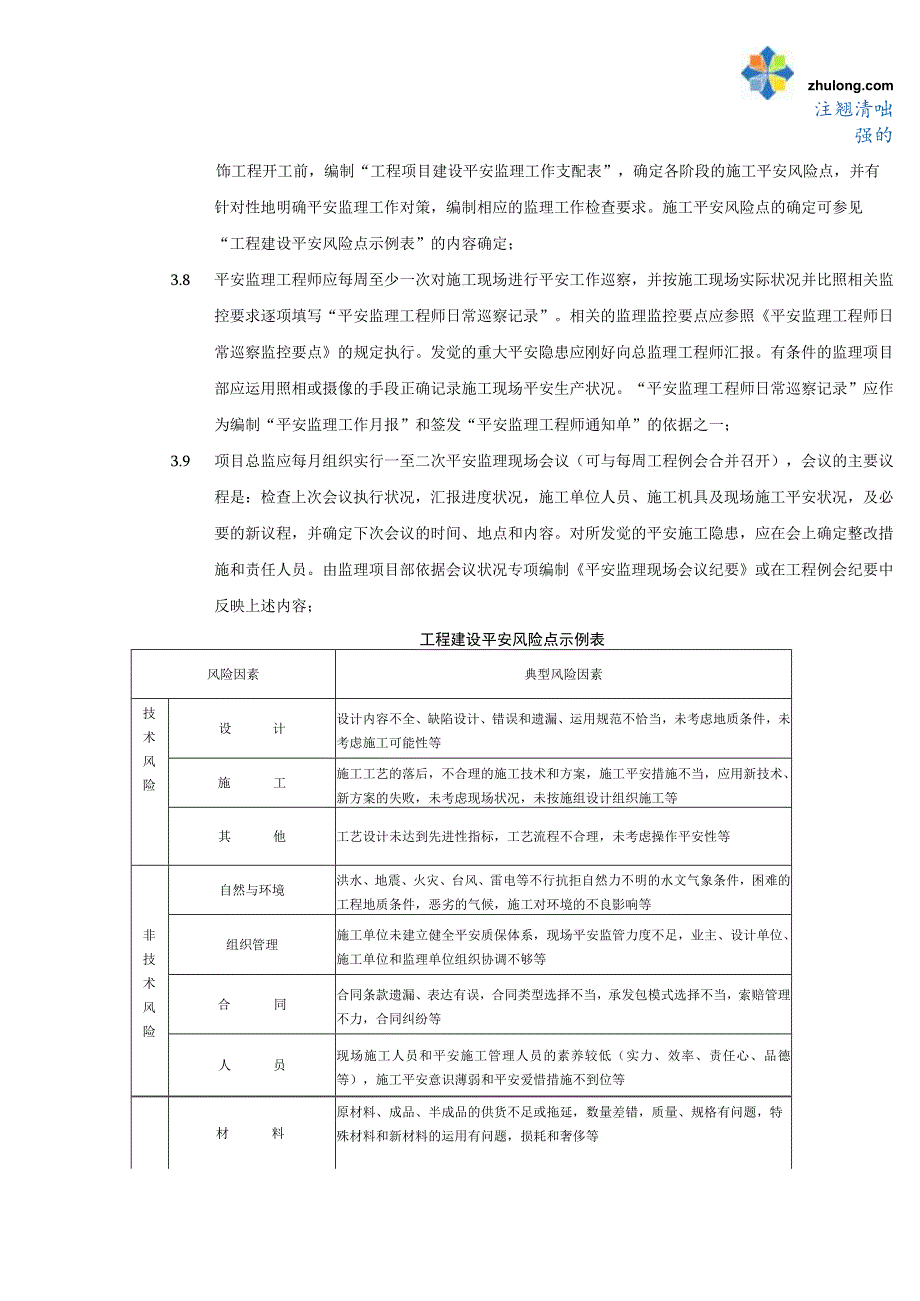 8.8.1上海某建筑工程施工安全监理作业指导书.docx_第3页