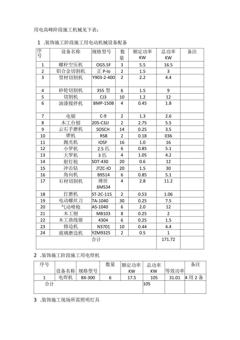 规划展馆升级改造精装修临水临电施工方案.docx_第3页