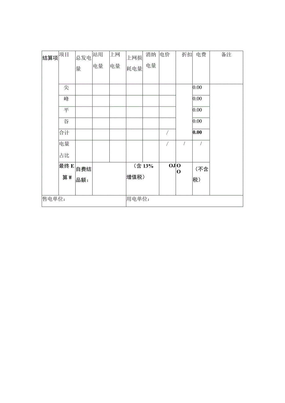 电费付款通知.docx_第2页