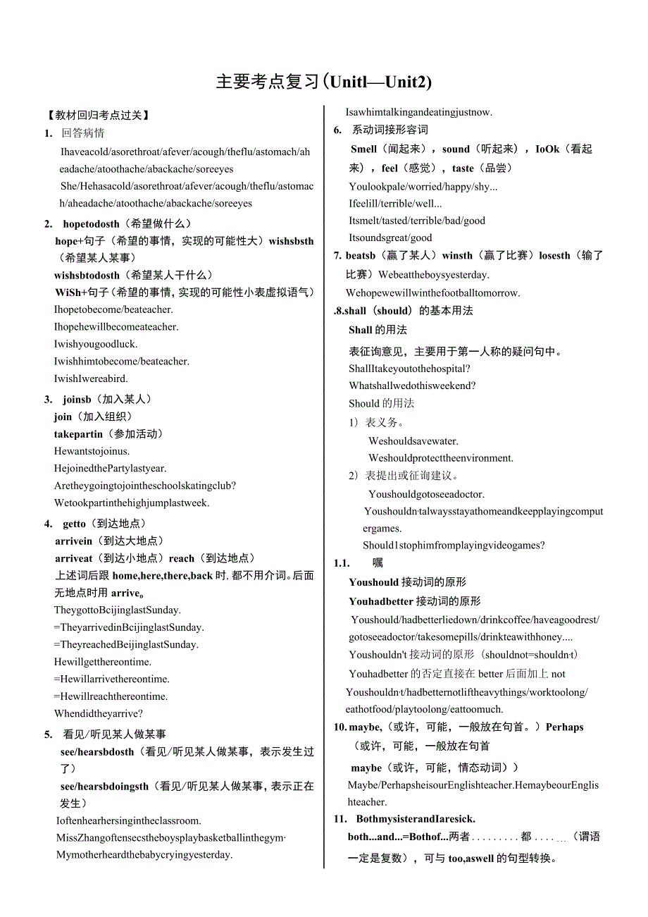 主要考点复习（Unit1—Unit2).docx_第1页