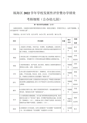 瓯海区2022学年学校发展性评价暨办学绩效考核细则公办幼儿园.docx