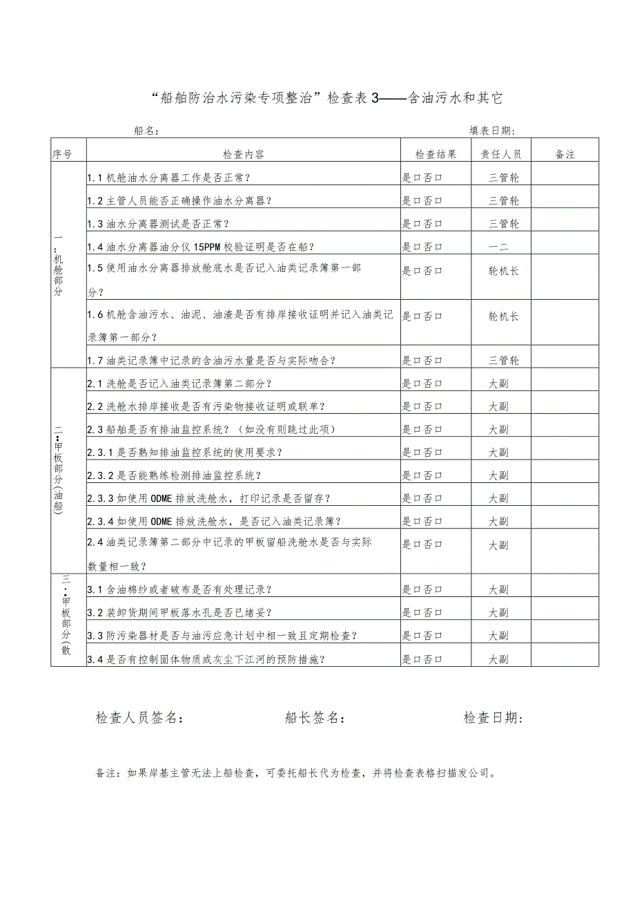 船舶防污染专项整治检查表3-含油污水.docx_第1页