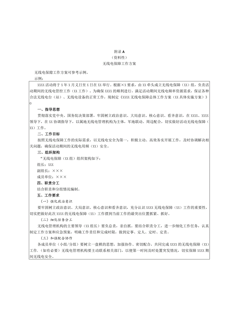 无线电保障工作方案、应急预案、设备使用申请表、值班日志、文档资料归档目录.docx_第1页