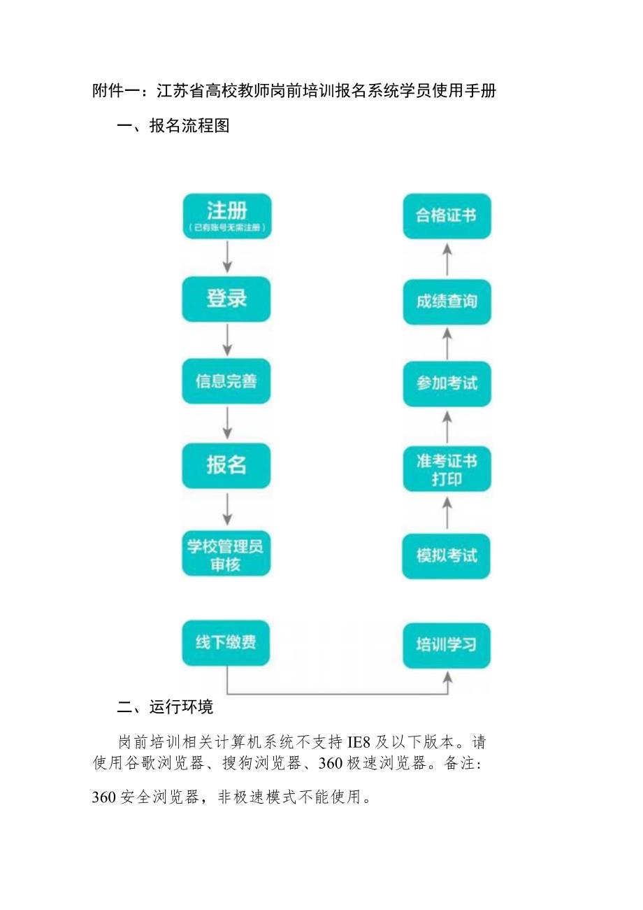 江苏省高校教师岗前培训报名系统学员使用手册.docx_第1页