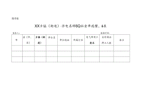 涉电气焊作业社会单位登记表.docx