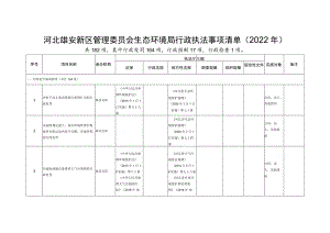 河北雄安新区管理委员会生态环境局行政执法事项清单2022年.docx