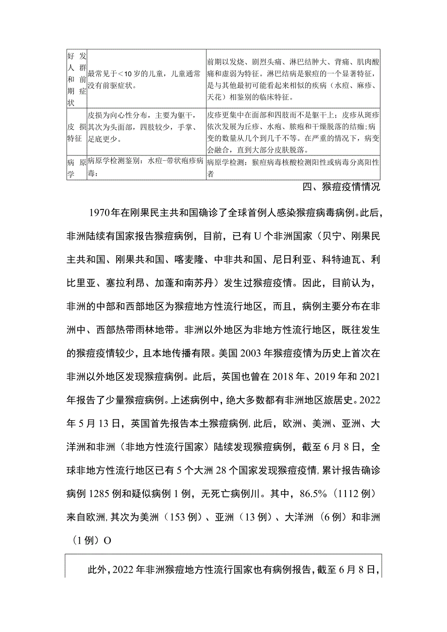 人民医院猴痘防控温馨提示（2023）.docx_第2页