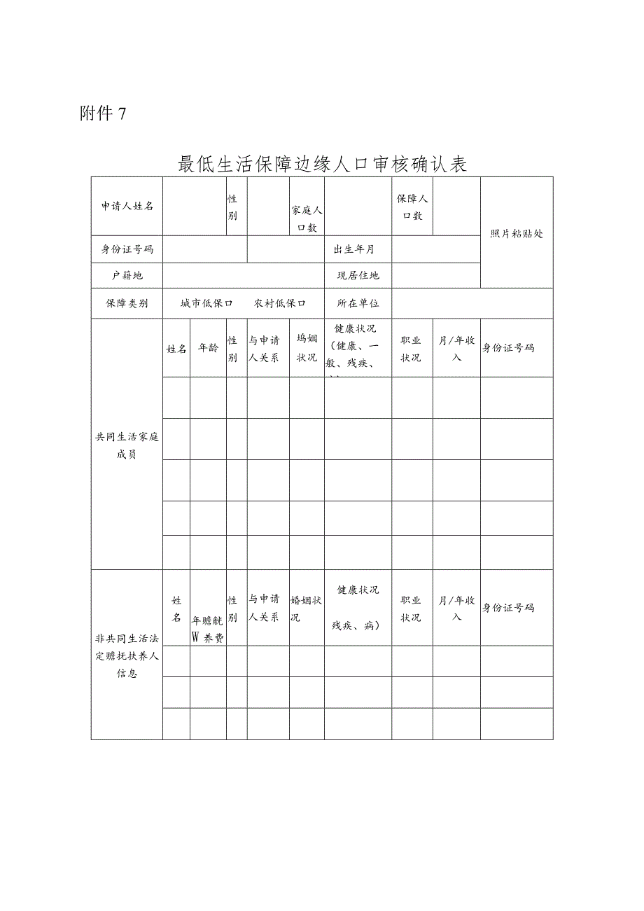 最低生活保障边缘人口审核确认表.docx_第1页