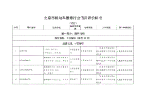 《北京市机动车维修行业信用评价标准（征.docx