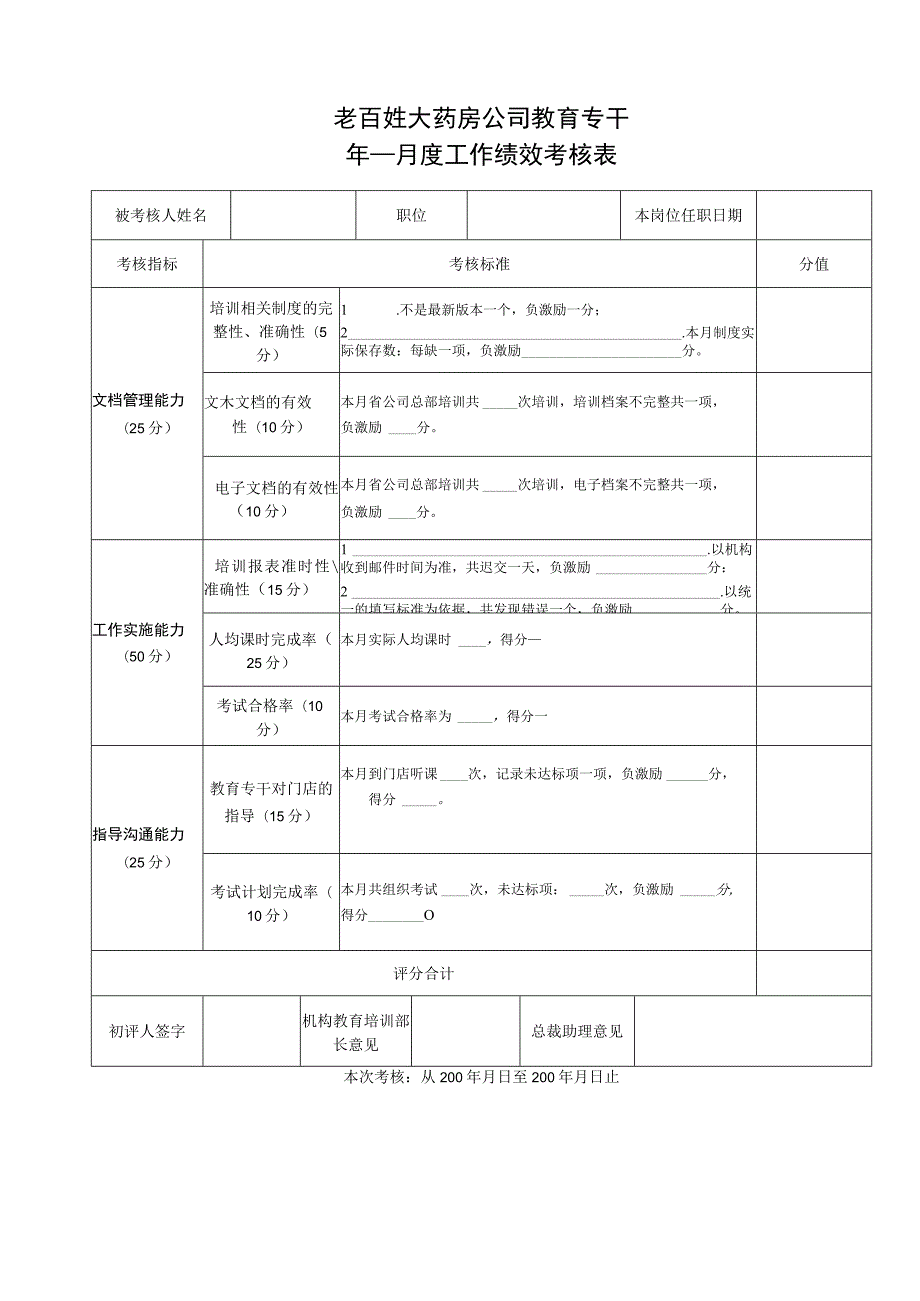 大药房省公司教育专干工作考核办法.docx_第3页